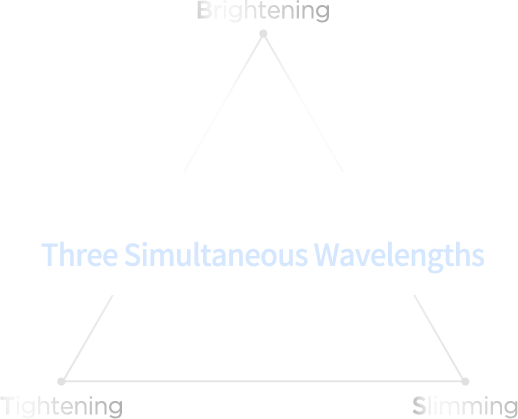 A New Paradigm in Lifting with Three Simultaneous Wavelengths