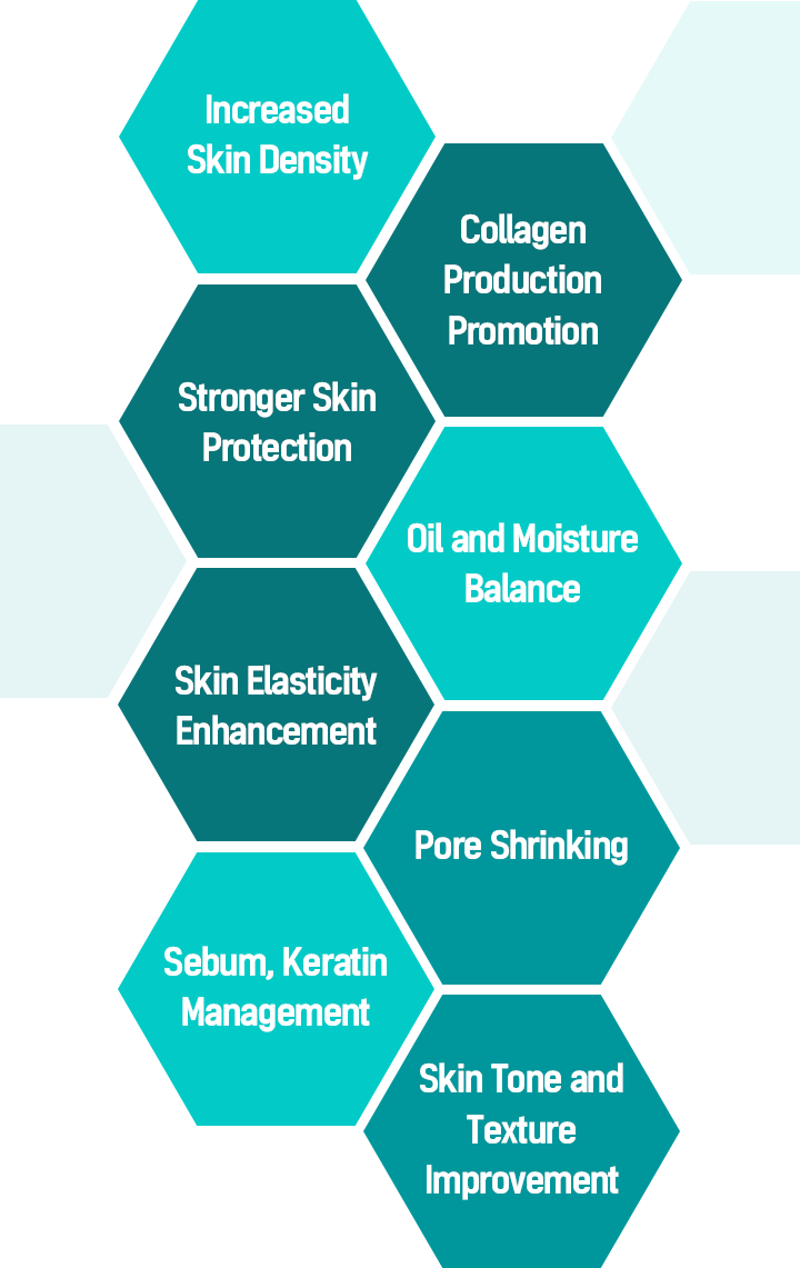 Increased Skin Density, Stronger Skin Protection, Collagen Production Promotion, Oil and Moisture Balance, Skin Elasticity Enhancement, Pore Shrinking, Sebum, Keratin Management, Skin Tone and Texture Improvement